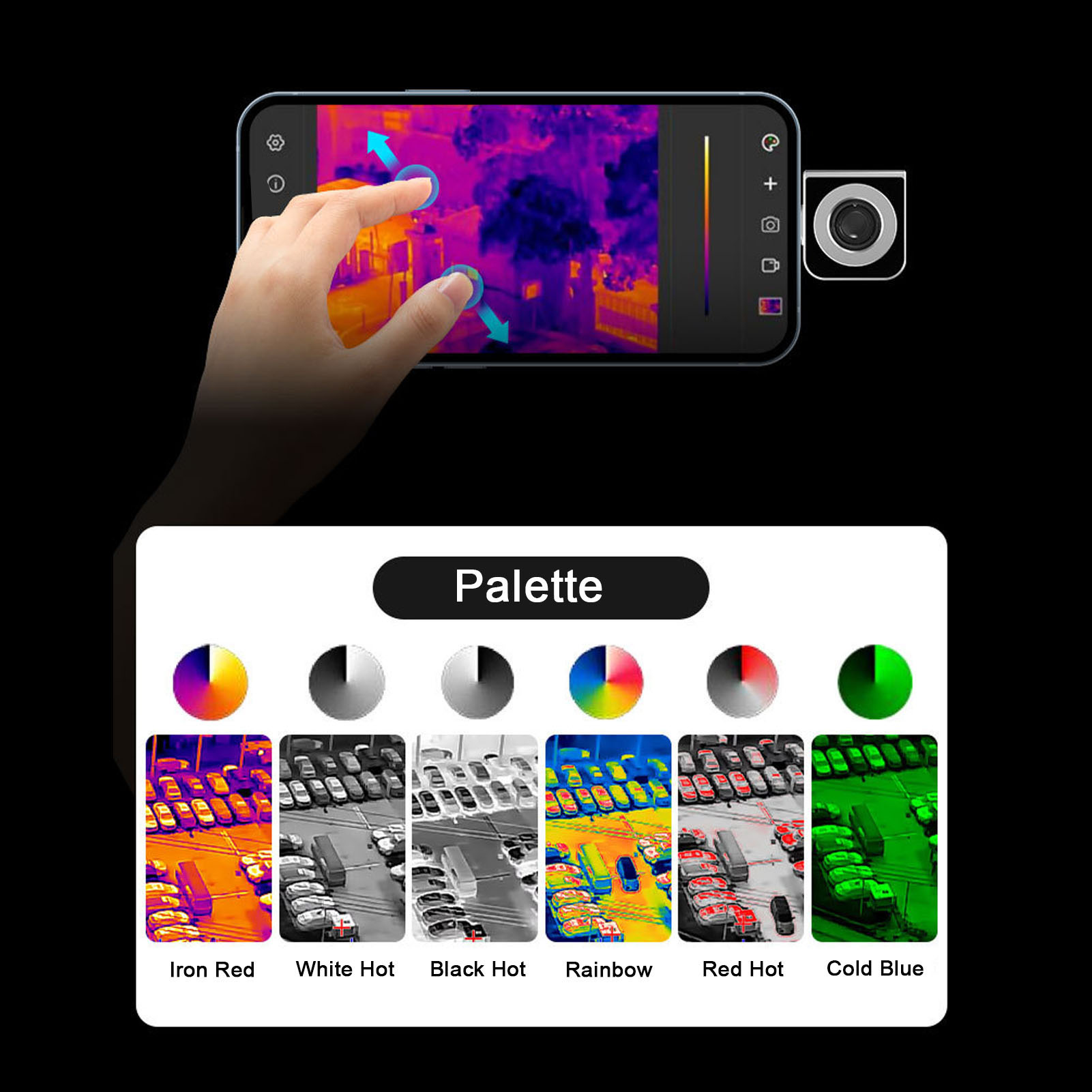 Thermal Imaging Camera 256X192 - กล้องถ่ายภาพความร้อน ความละเอียด 256x192 ความถี่ 25Hz กันน้ำระดับ
