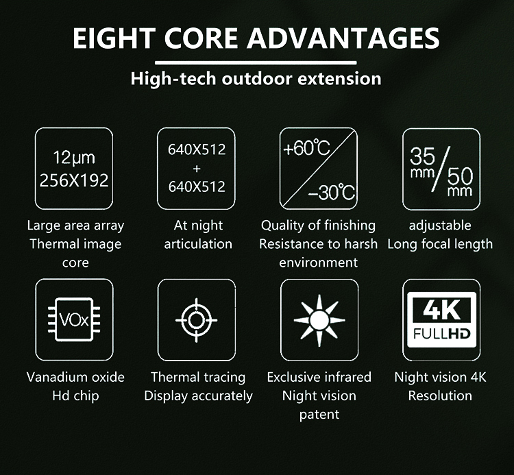 กล้องมองกลางคืนแบบตาเดียว 7X H - Thermal Scope Night Vision Monocular บทวิจารณ์และราคา
