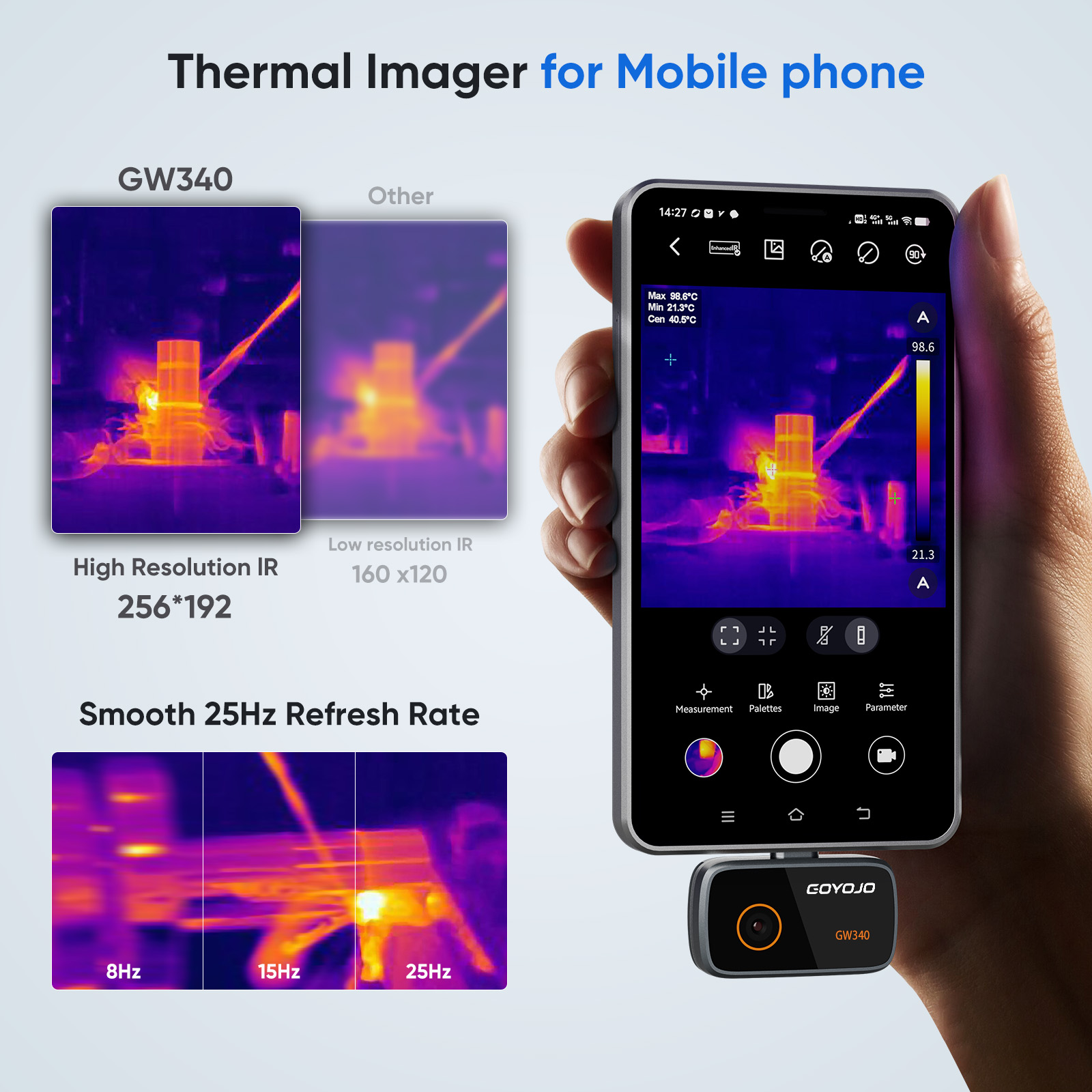กล้องถ่ายภาพความร้อน GOYOJO สำ - Thermal Imaging Camera 256X192 บทวิจารณ์และราคา