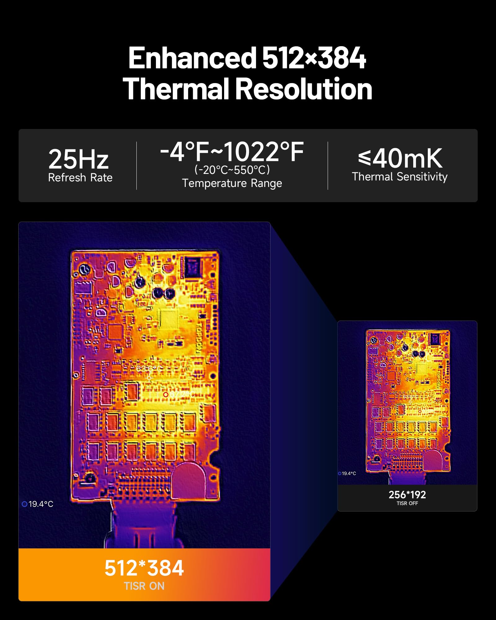 กล้องถ่ายภาพความร้อนแบบสองเลนส - Topdon Tc001 Thermal Camera บทวิจารณ์และราคา
