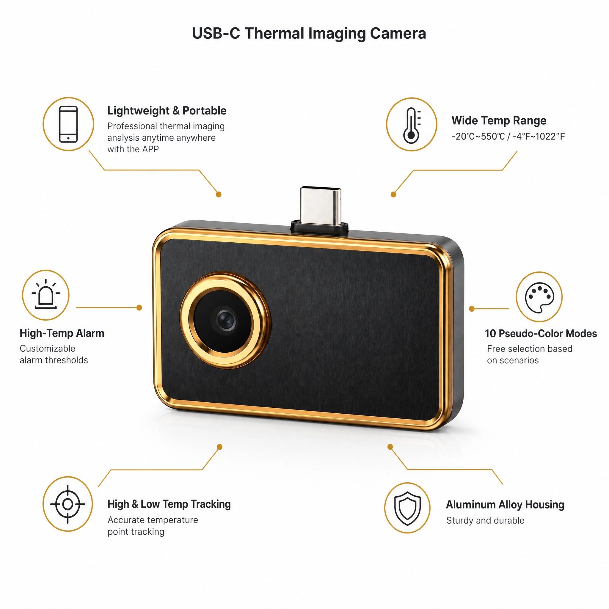 กล้องถ่ายภาพความร้อนความละเอีย - Thermal Imaging Camera 256X192 บทวิจารณ์และราคา
