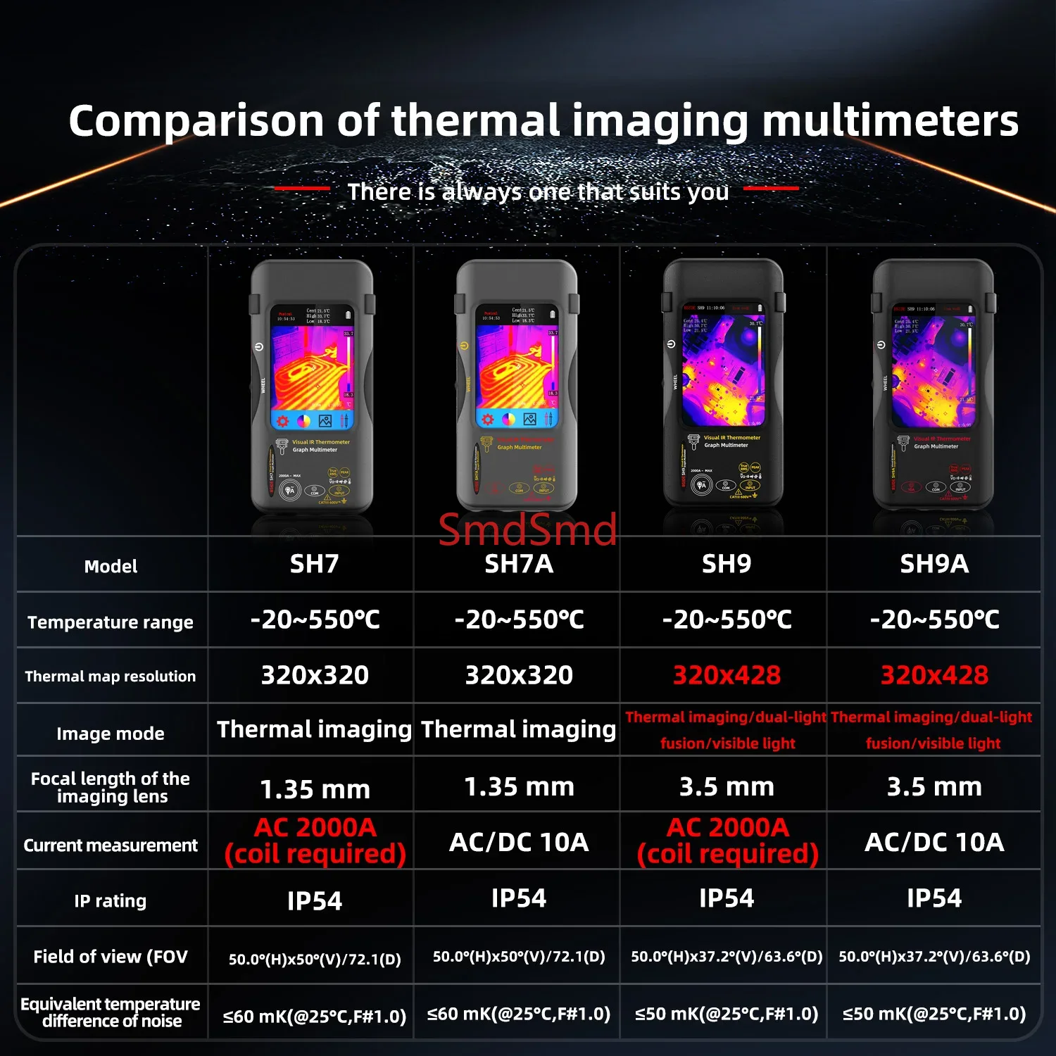 SH9A SH7A SH9 SH7 กล้องถ่ายภาพ - Thermal Imager Pcb Repair บทวิจารณ์และราคา