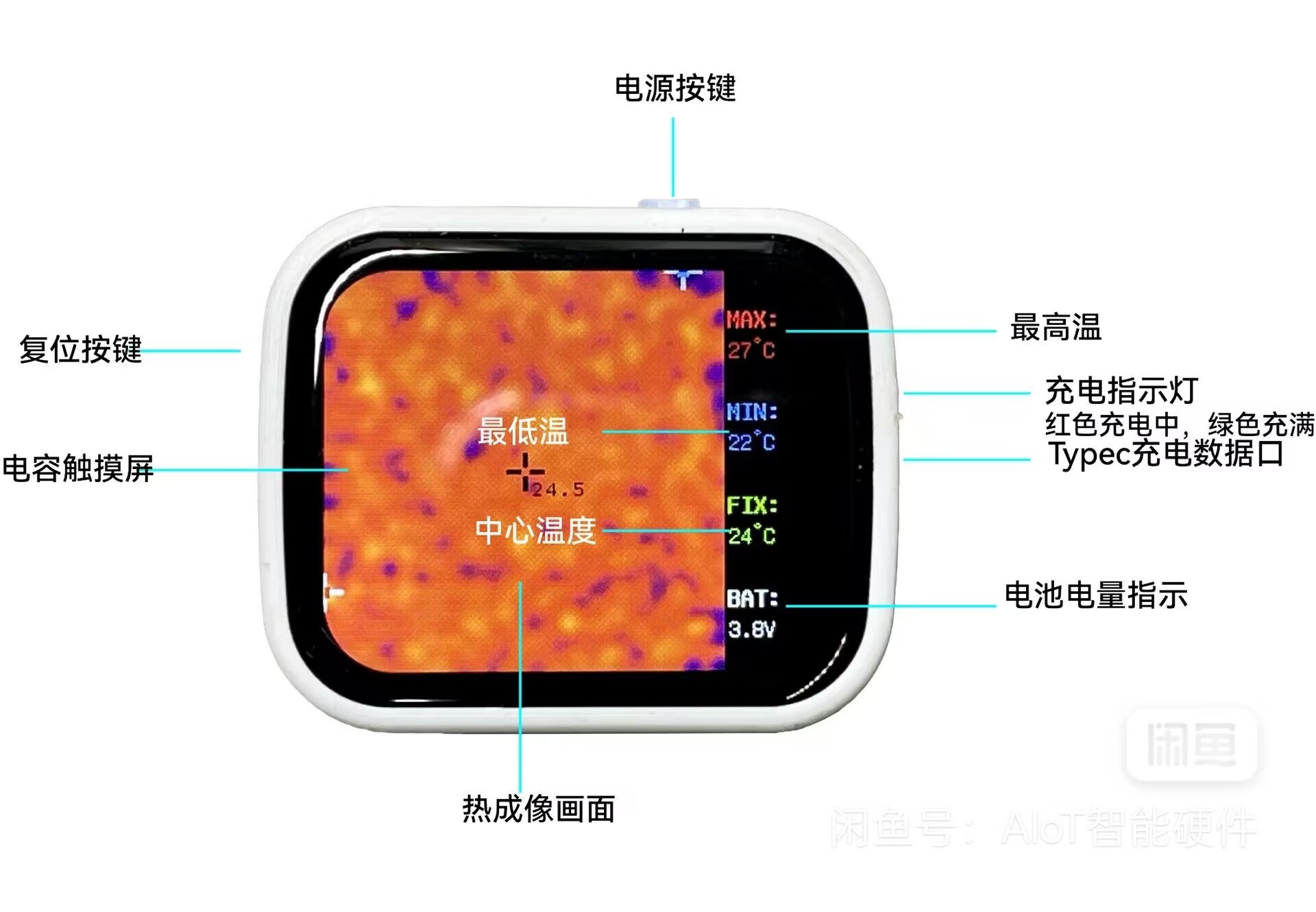 หน้าจอสัมผัสขนาด 320 * 240 มม. - Underfloor Heating Thermal Detector บทวิจารณ์และราคา