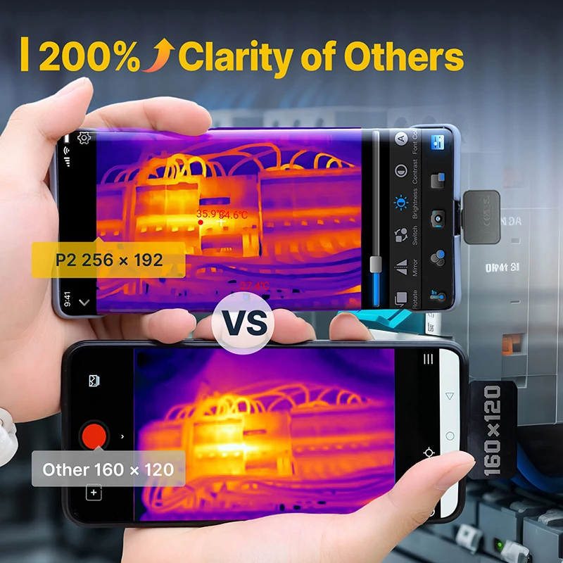 กล้องถ่ายภาพความร้อน P2//P2Pro - Infiray P2 Pro Macro Lens บทวิจารณ์และราคา