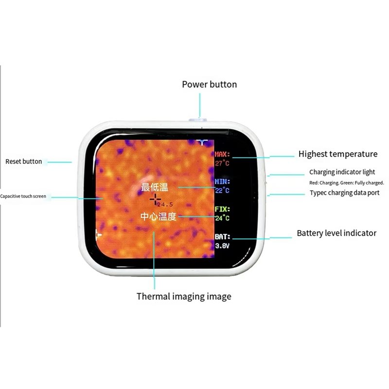 ABXD เครื่องถ่ายภาพความร้อน 32 - Underfloor Heating Thermal Detector บทวิจารณ์และราคา